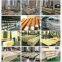 Bridge Sleepers, Railway Sleeper, synthetic sleeper, composite sleeper for Railroad turnout, Railway switches, railroad crossings