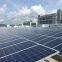 Shunyang solar 640Вт Популярные фотоэлектрические солнечные панели высокого качества по оптовой цене
