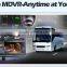 HB-DV05 MDVR HDD hard disk 2TB real 4 D1 video storage, dual stream video MDVR