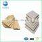 Certification Building Materials Cheap Honeycomb Paper Board Panel