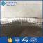 wedge wire netting mining screen