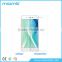 Japan PET Film Anti-Blue Light mobile phone screen protector for OPPO A51