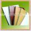High quality melamine faced chipboard price/ particleboard price