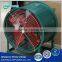 HOT HOT!! Smoke Exhaust Axial Fan