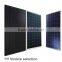 Solar Panel STSGTC series