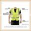 Medium Neon Green Safety Vest With Reflective Strips & Pockets ANSI /ISEA