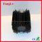Aluminum Round Heat Sink,Extruded Heat Sink