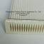 Farrleey Donaldson Torit Unicell Cartridge