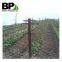 10 ft. Steel U Channel Sign Post