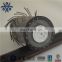 5KV 8KV 15KV 25KV 35KV 100% 133% XLPE or EPR insulated Primary URD cable Medium Voltage Cable