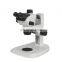 Lucky Zoom Stereo Microscope SZ810 Series