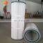 Industrial Air Pollution Control filter cartridge wholesale
