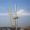 2.4Ghz 14dBi outdoor directional sector dual polarization panel MIMO antenna for WLAN/WIFI