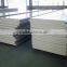 light weight insulated sandwich panels