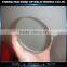 Focusing (Concave) Mirrors,Curved Mirror