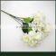 Wholesale flowers white hydrangea flowers for wedding
