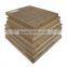 FiberWood Melamine Paper Coated MDF