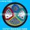 Hebei Lineng Low Voltage 4 Core Aluminium Cable 4 Core 35mm2 Red Yellow Blue Green Pvc Insulated Power Cable