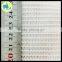 100% Virgin HDPE 150g White Shade Net
