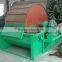 ISO9001:2008 Certification Reliable Machinery GW Type Cylinder External Filter Filtering Equipment From China