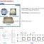 280nm, 275nm germicidal uvc led light for uv disinfection