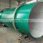 Manufacture in China organic fertilizer granules making machine