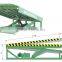 manufacturer of Solenoid Valve motive power pack unit for dock leveler