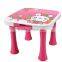 Child Plastic Reading Table