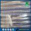 Customized industrial PVC Pipe Hose