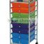 plastic drawer trolley with wheels