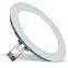 alumium frame 10W round led panel light ceiling mount