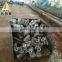 Rail transportation accessories locomotive spare parts Casting coupler