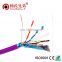 Brothers-Y ethernet CAT6 communication cable cat6 UTP cable copper cable cat6