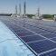 10KW-200KW Three Phase On-Grid Solar System