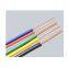 4x185 Copper conductor cablexlpe/pvc Power cable price
