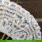 RENAISSANCE LACE SPANISH HAND FAN PARTY WEDDING BLACK WHITE