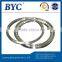 RE10016 Crossed Roller Bearings (100x140x16mm) IKO type Standard type Robotic Bearings