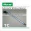 Ahouse Window Openers-TC