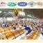 2016 China ppgi/ppgi steel coil/ ppgi coil