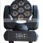 hot sell led par light/10w 7pcs flat led par light