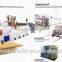 wood plastic composite material floor ceiling series profile panel making machine