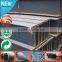 China Supplier steel I beam sizes beam for sale steel manufacturer
