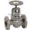 High pressure 900LB Flange end Globe valve price