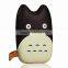 Promotion Gift Cute cartoon Totoro power bank