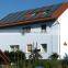 Hot selling Photovoltaic Solar Panel for Wholesales