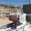 Granite Cutting Machine