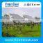 Dual Axis pv generator Solar Tracking System