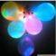 LED balloon