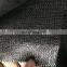 HDPE sunshade Net for swimming pools,garden,school area,etc.