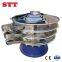 Series of rotary vibating screen，Medical screen